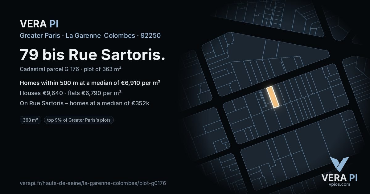 79 bis Rue Sartoris, La Garenne-Colombes at night – the plot lit, the parcels around coloured by the prices near them