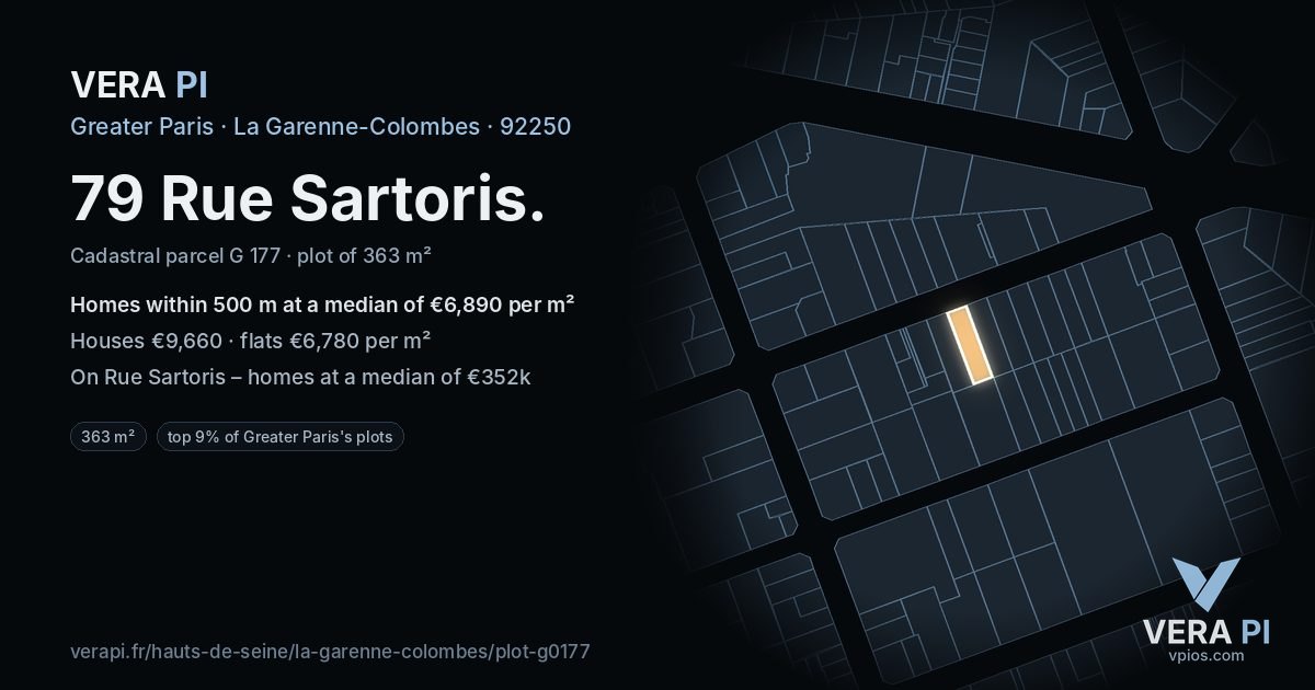 79 Rue Sartoris, La Garenne-Colombes at night – the plot lit, the parcels around coloured by the prices near them