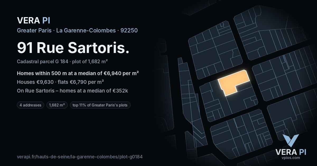 91 Rue Sartoris, La Garenne-Colombes at night – the plot lit, the parcels around coloured by the prices near them