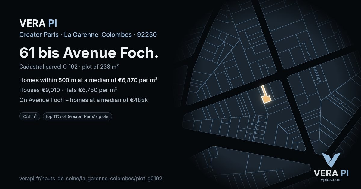 61 bis Avenue Foch, La Garenne-Colombes at night – the plot lit, the parcels around coloured by the prices near them