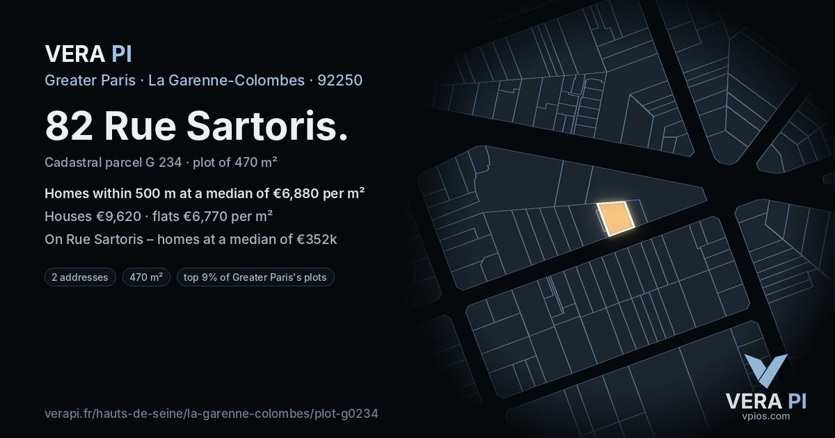 82 Rue Sartoris, La Garenne-Colombes at night – the plot lit, the parcels around coloured by the prices near them