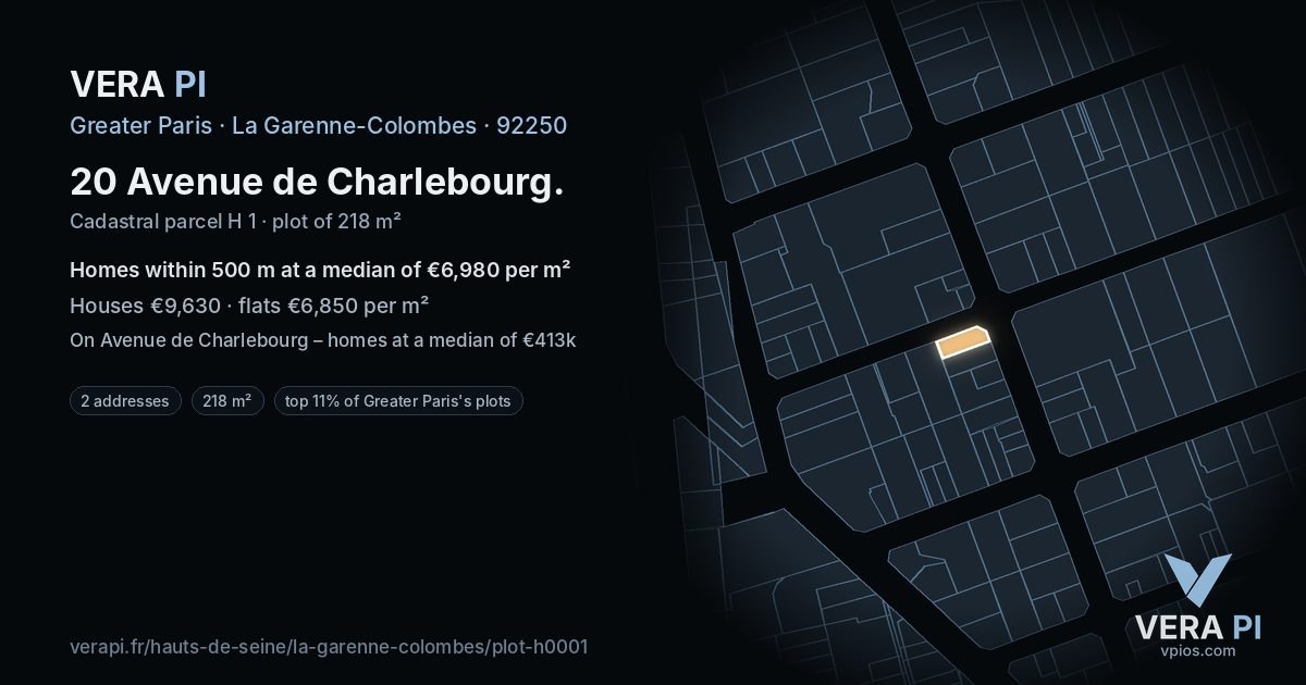 20 Avenue de Charlebourg, La Garenne-Colombes at night – the plot lit, the parcels around coloured by the prices near them