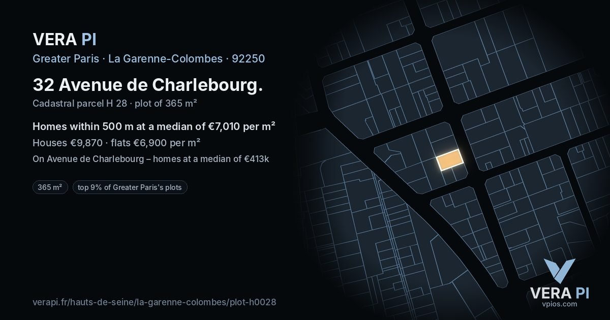 32 Avenue de Charlebourg, La Garenne-Colombes at night – the plot lit, the parcels around coloured by the prices near them
