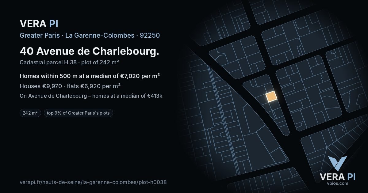 40 Avenue de Charlebourg, La Garenne-Colombes at night – the plot lit, the parcels around coloured by the prices near them