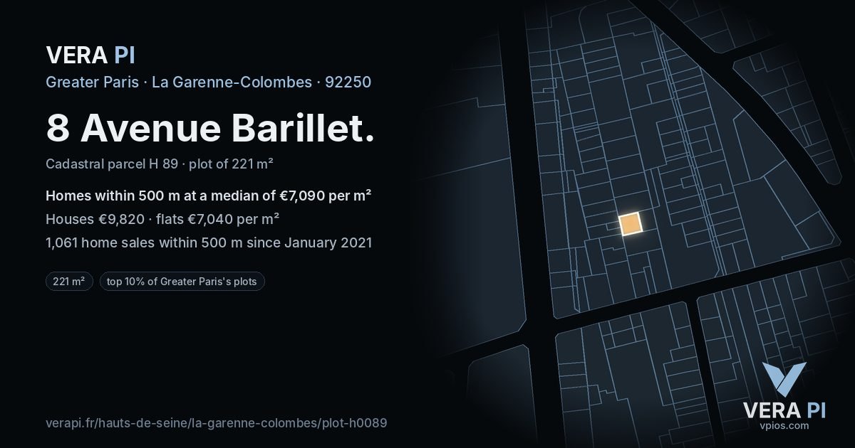 8 Avenue Barillet, La Garenne-Colombes at night – the plot lit, the parcels around coloured by the prices near them