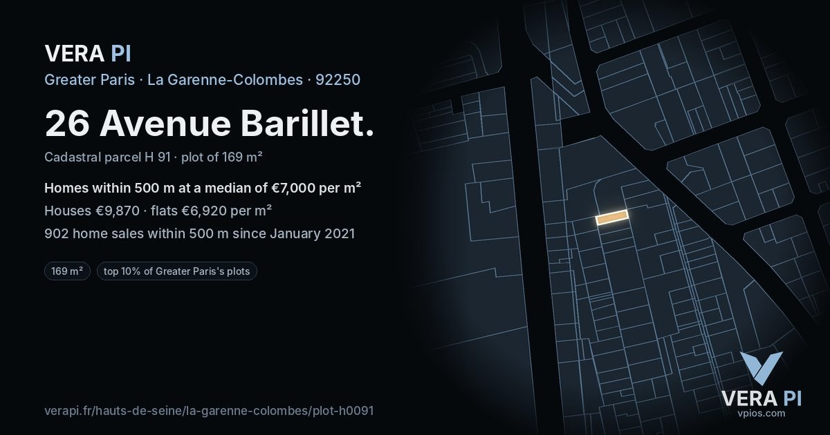 26 Avenue Barillet, La Garenne-Colombes at night – the plot lit, the parcels around coloured by the prices near them