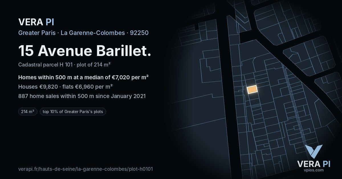 15 Avenue Barillet, La Garenne-Colombes at night – the plot lit, the parcels around coloured by the prices near them