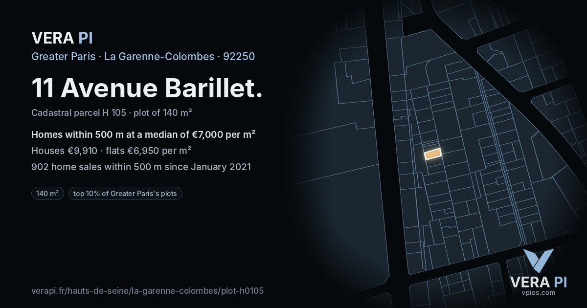 11 Avenue Barillet, La Garenne-Colombes at night – the plot lit, the parcels around coloured by the prices near them