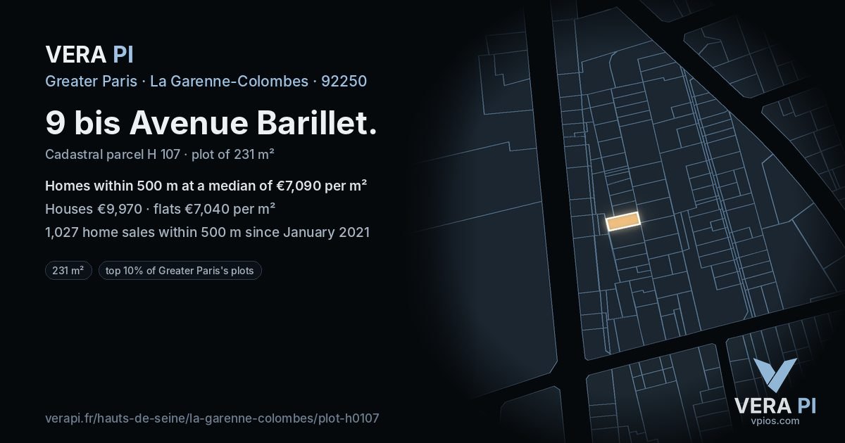 9 bis Avenue Barillet, La Garenne-Colombes at night – the plot lit, the parcels around coloured by the prices near them