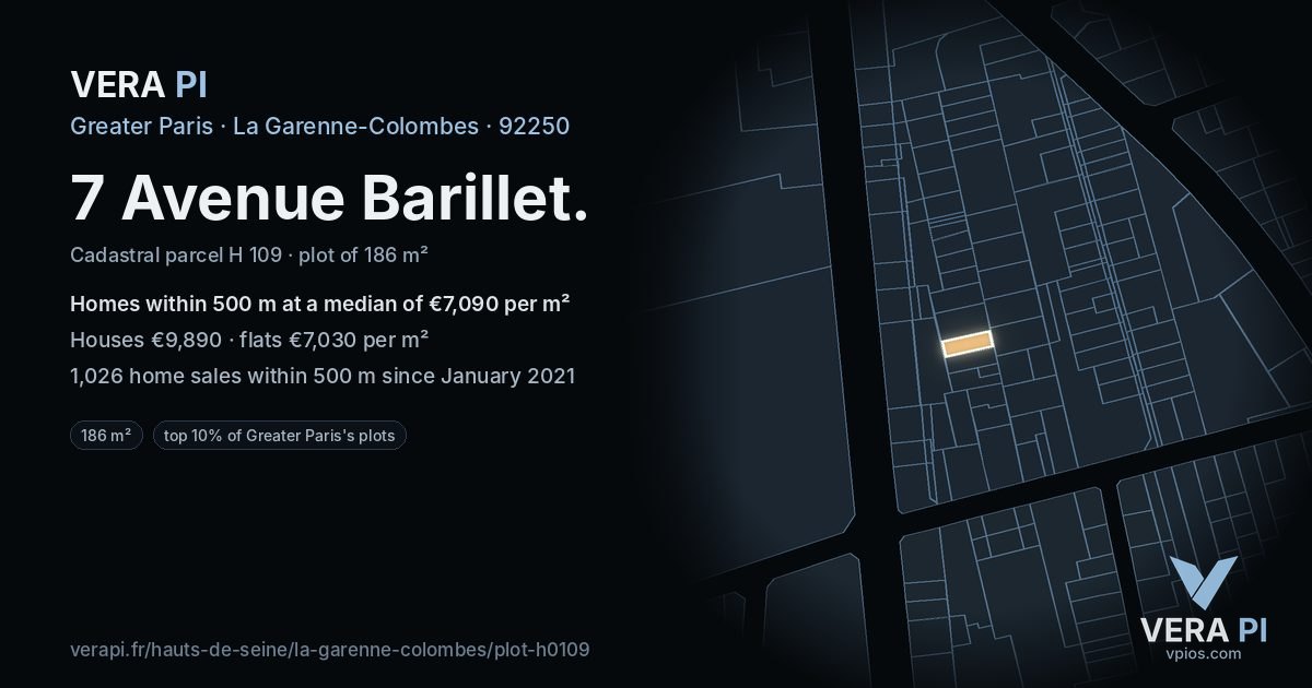 7 Avenue Barillet, La Garenne-Colombes at night – the plot lit, the parcels around coloured by the prices near them