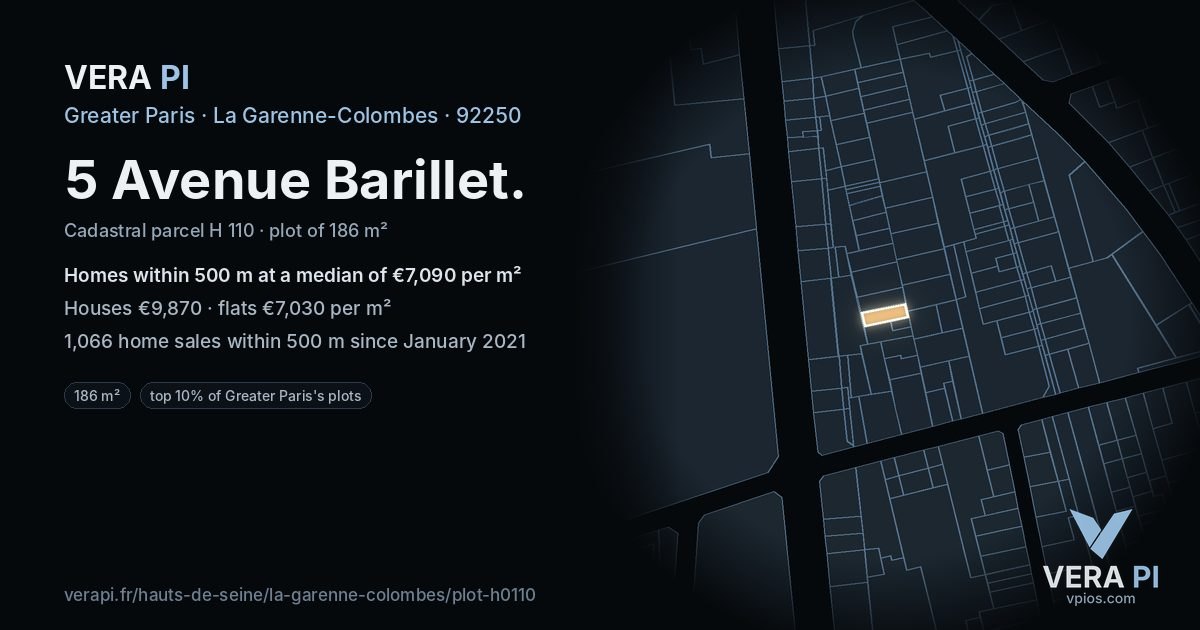 5 Avenue Barillet, La Garenne-Colombes at night – the plot lit, the parcels around coloured by the prices near them