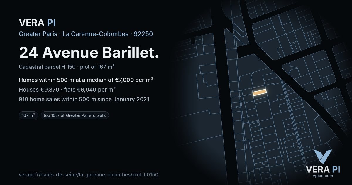 24 Avenue Barillet, La Garenne-Colombes at night – the plot lit, the parcels around coloured by the prices near them