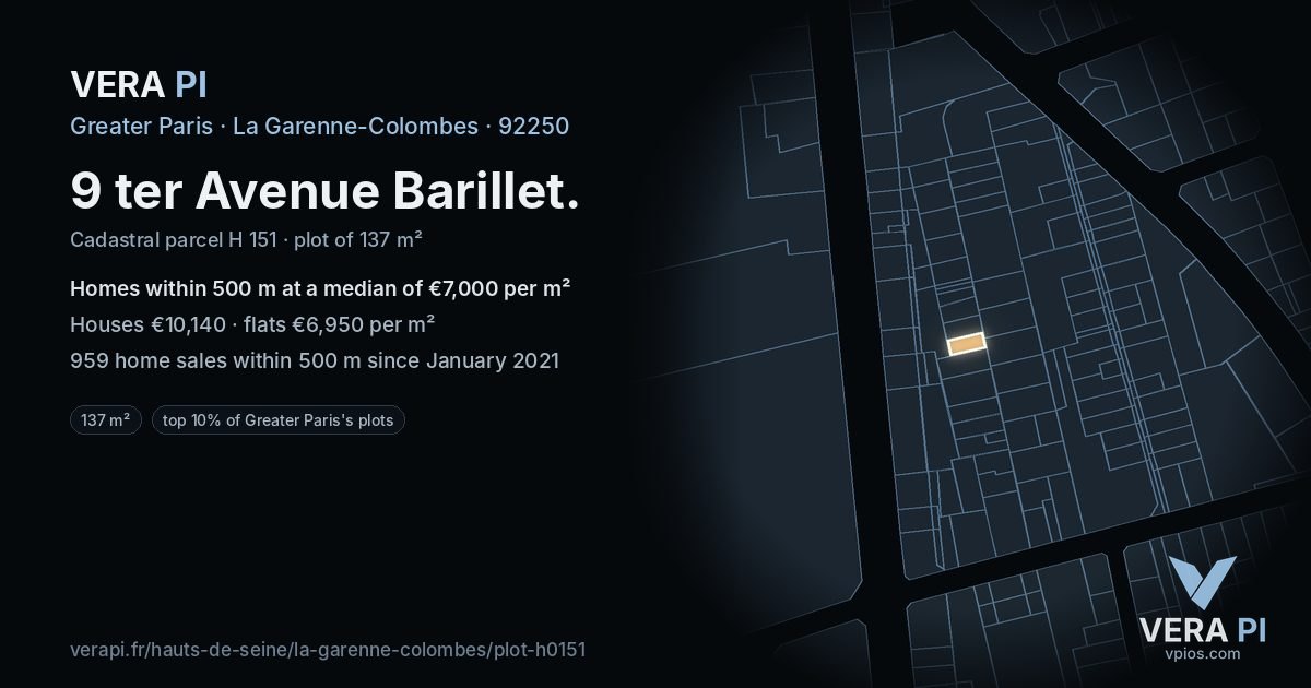 9 ter Avenue Barillet, La Garenne-Colombes at night – the plot lit, the parcels around coloured by the prices near them