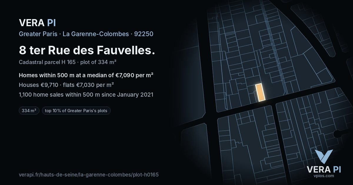 8 ter Rue des Fauvelles, La Garenne-Colombes at night – the plot lit, the parcels around coloured by the prices near them
