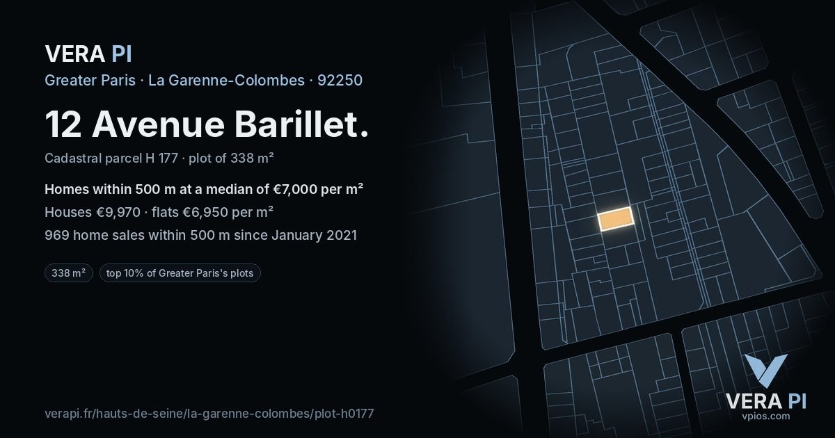 12 Avenue Barillet, La Garenne-Colombes at night – the plot lit, the parcels around coloured by the prices near them