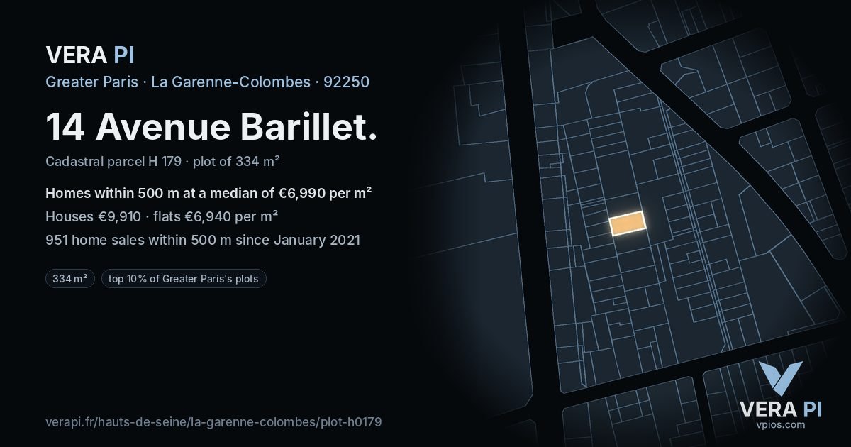 14 Avenue Barillet, La Garenne-Colombes at night – the plot lit, the parcels around coloured by the prices near them