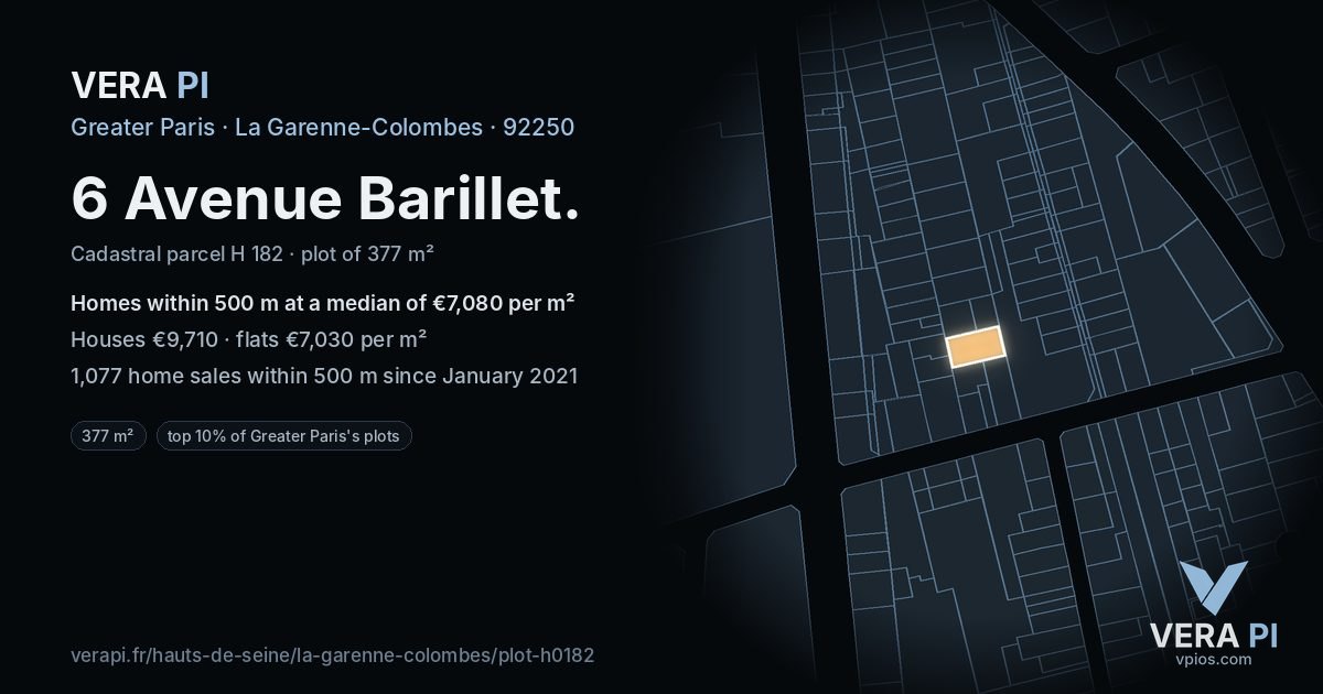 6 Avenue Barillet, La Garenne-Colombes at night – the plot lit, the parcels around coloured by the prices near them