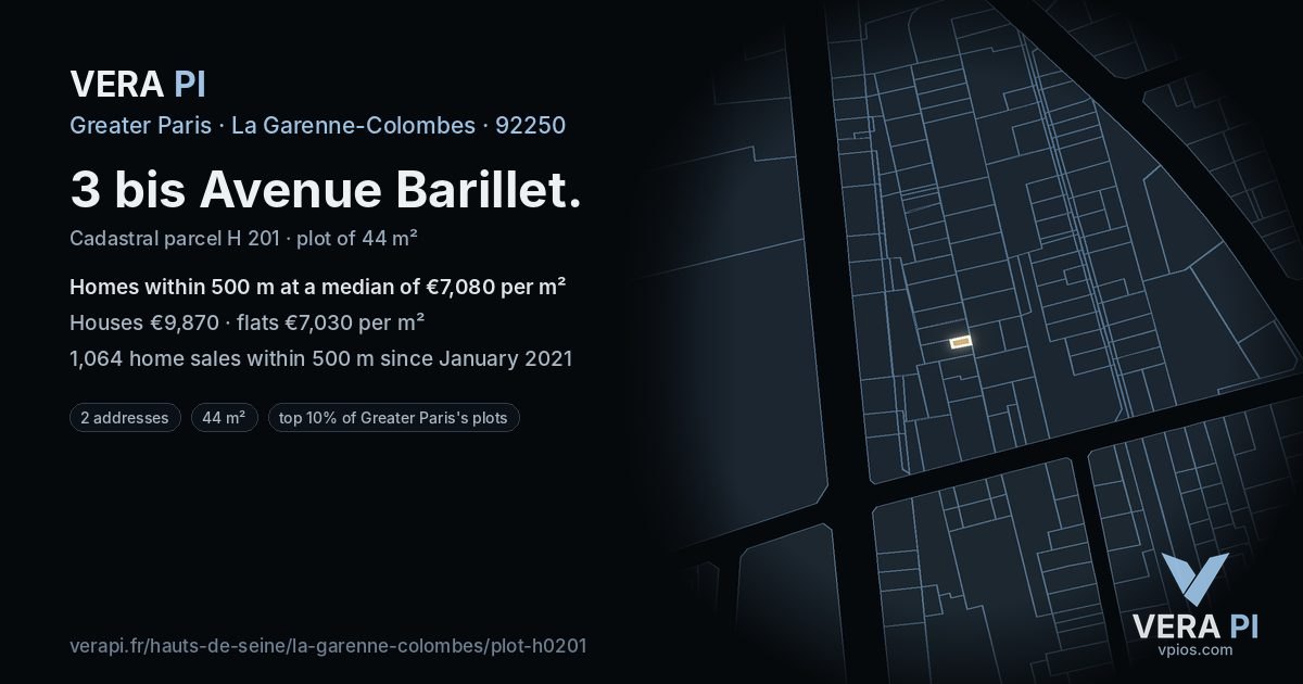 3 bis Avenue Barillet, La Garenne-Colombes at night – the plot lit, the parcels around coloured by the prices near them