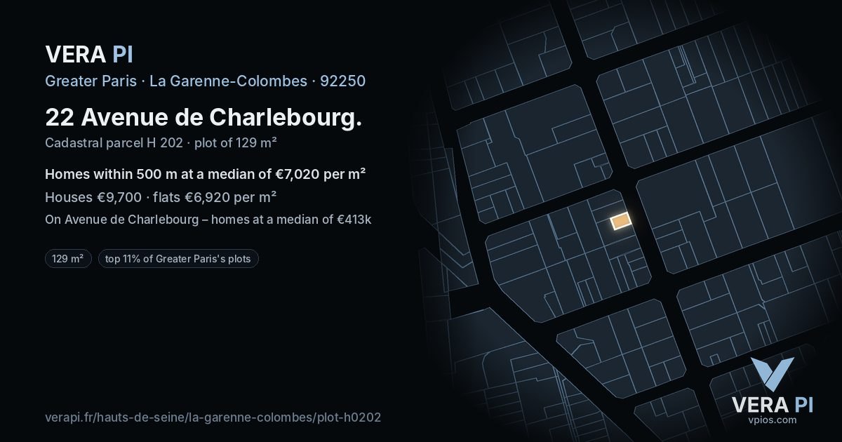 22 Avenue de Charlebourg, La Garenne-Colombes at night – the plot lit, the parcels around coloured by the prices near them