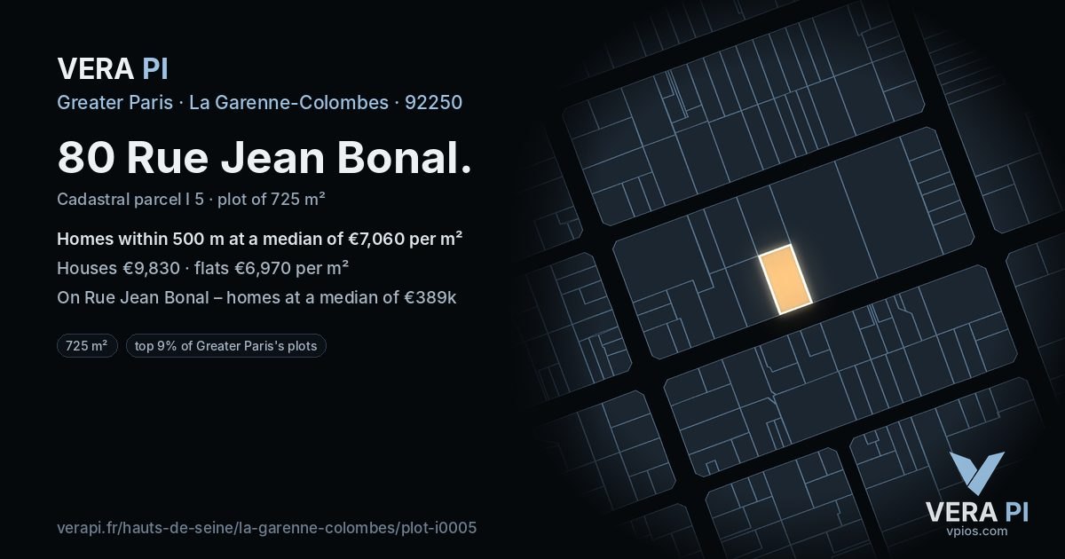 80 Rue Jean Bonal, La Garenne-Colombes at night – the plot lit, the parcels around coloured by the prices near them