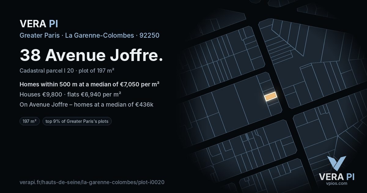 38 Avenue Joffre, La Garenne-Colombes at night – the plot lit, the parcels around coloured by the prices near them