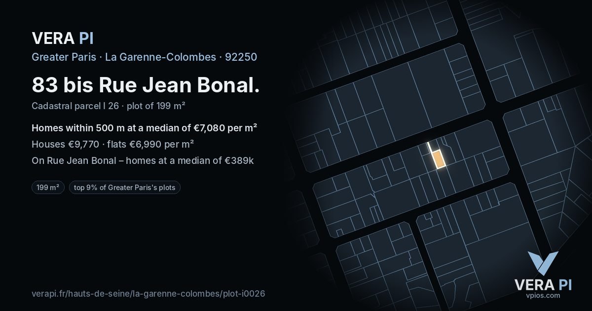 83 bis Rue Jean Bonal, La Garenne-Colombes at night – the plot lit, the parcels around coloured by the prices near them