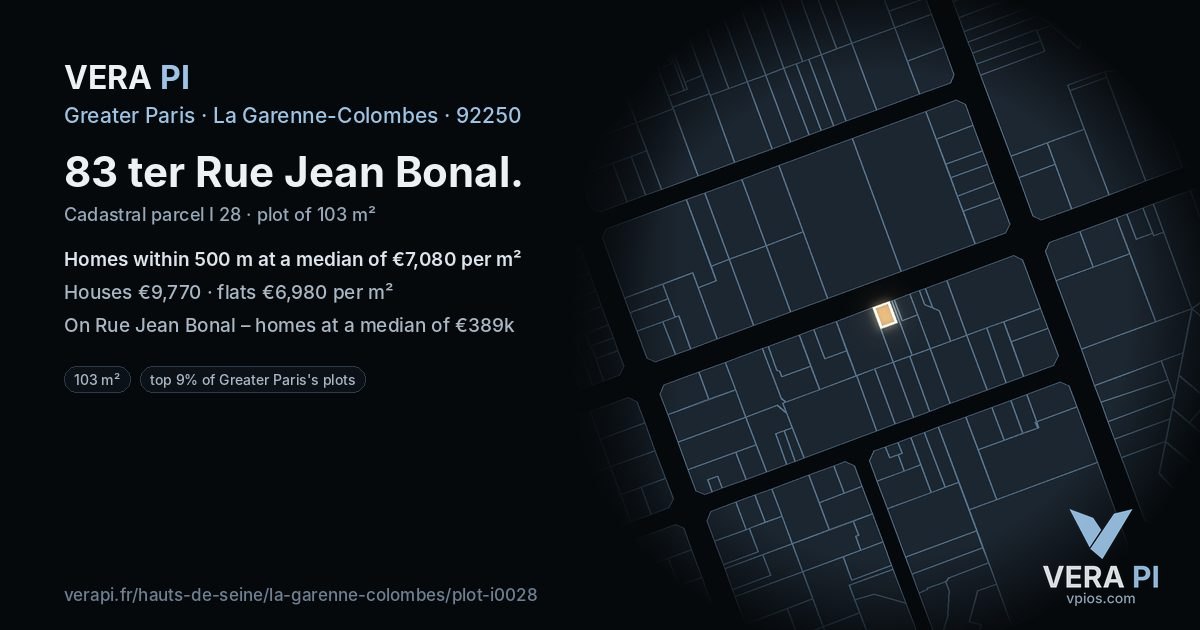 83 ter Rue Jean Bonal, La Garenne-Colombes at night – the plot lit, the parcels around coloured by the prices near them