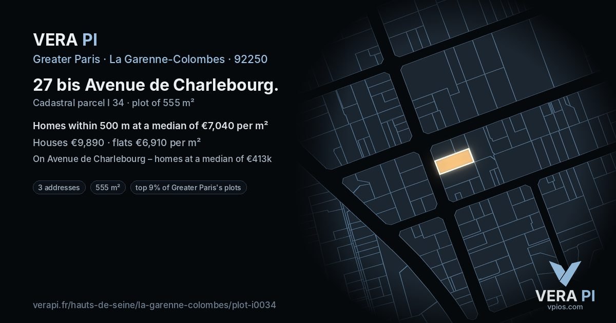 27 bis Avenue de Charlebourg, La Garenne-Colombes at night – the plot lit, the parcels around coloured by the prices near them