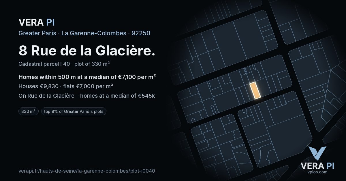 8 Rue de la Glacière, La Garenne-Colombes at night – the plot lit, the parcels around coloured by the prices near them