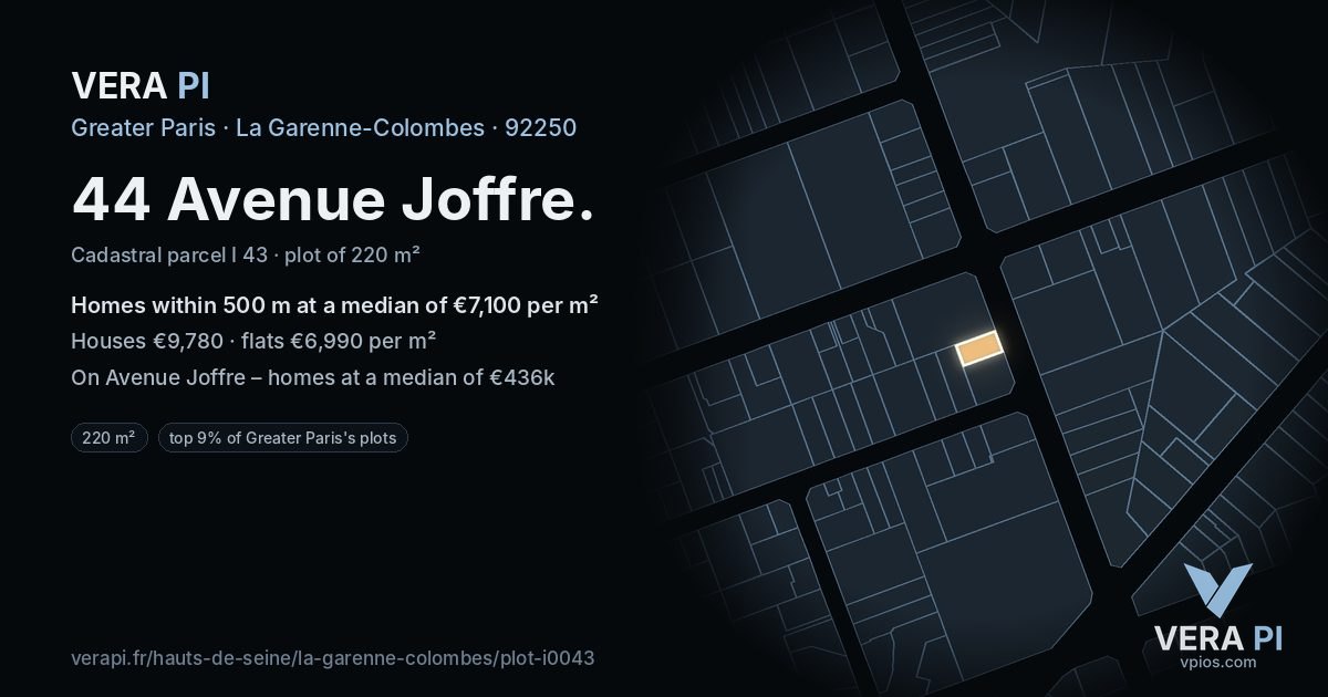 44 Avenue Joffre, La Garenne-Colombes at night – the plot lit, the parcels around coloured by the prices near them