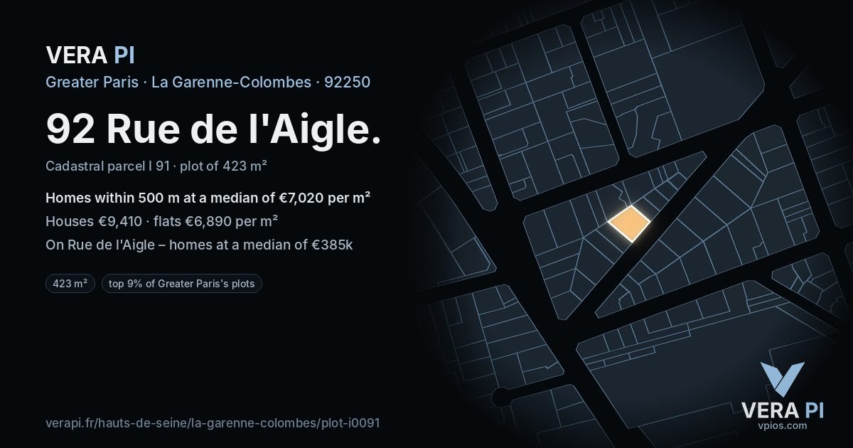 92 Rue de l'Aigle, La Garenne-Colombes at night – the plot lit, the parcels around coloured by the prices near them