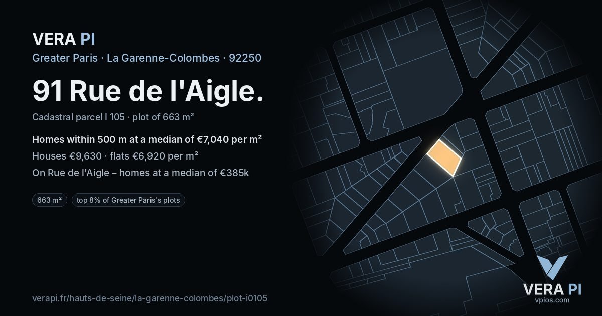 91 Rue de l'Aigle, La Garenne-Colombes at night – the plot lit, the parcels around coloured by the prices near them