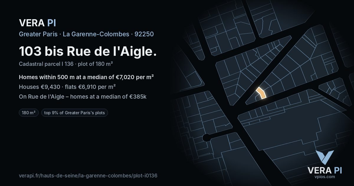 103 bis Rue de l'Aigle, La Garenne-Colombes at night – the plot lit, the parcels around coloured by the prices near them