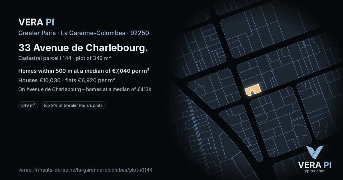 33 Avenue de Charlebourg, La Garenne-Colombes at night – the plot lit, the parcels around coloured by the prices near them