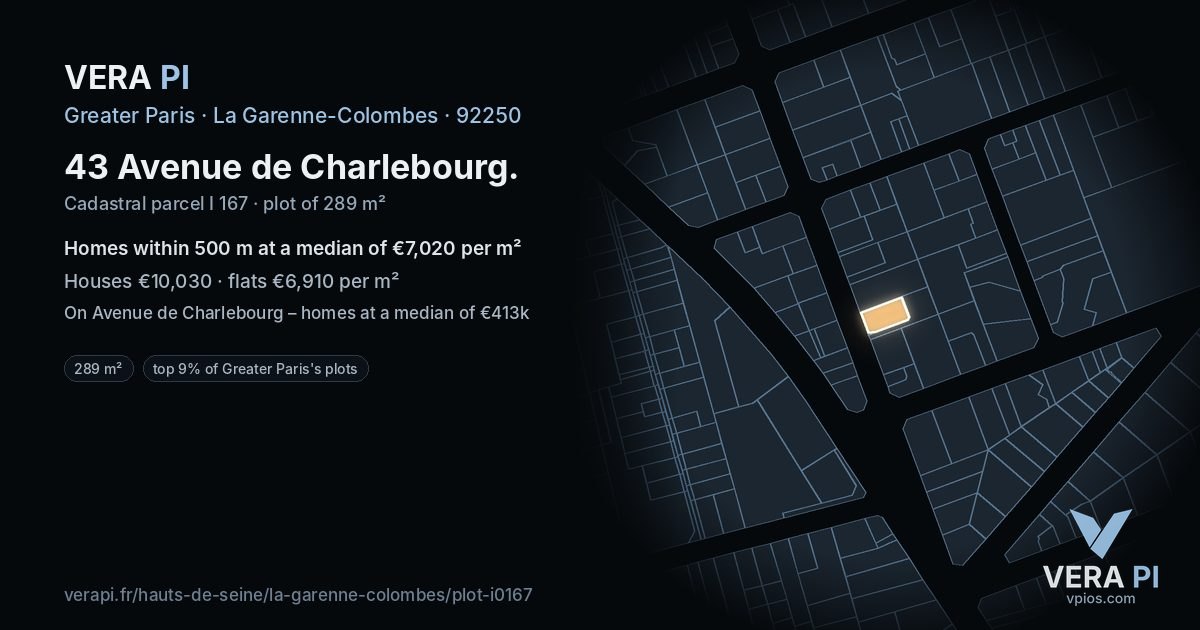 43 Avenue de Charlebourg, La Garenne-Colombes at night – the plot lit, the parcels around coloured by the prices near them