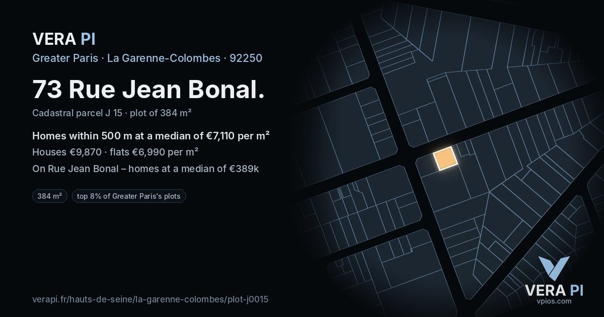 73 Rue Jean Bonal, La Garenne-Colombes at night – the plot lit, the parcels around coloured by the prices near them