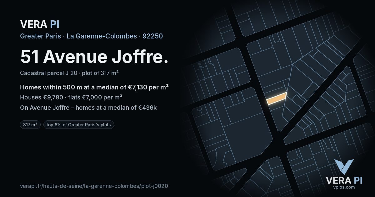 51 Avenue Joffre, La Garenne-Colombes at night – the plot lit, the parcels around coloured by the prices near them