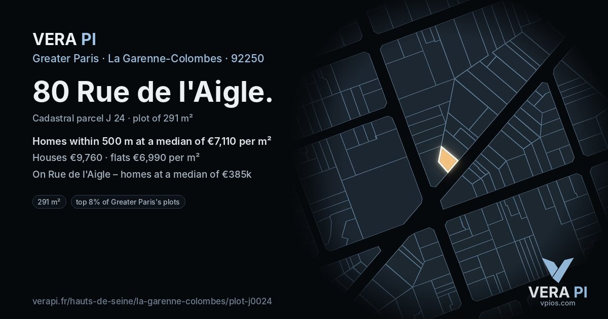 80 Rue de l'Aigle, La Garenne-Colombes at night – the plot lit, the parcels around coloured by the prices near them