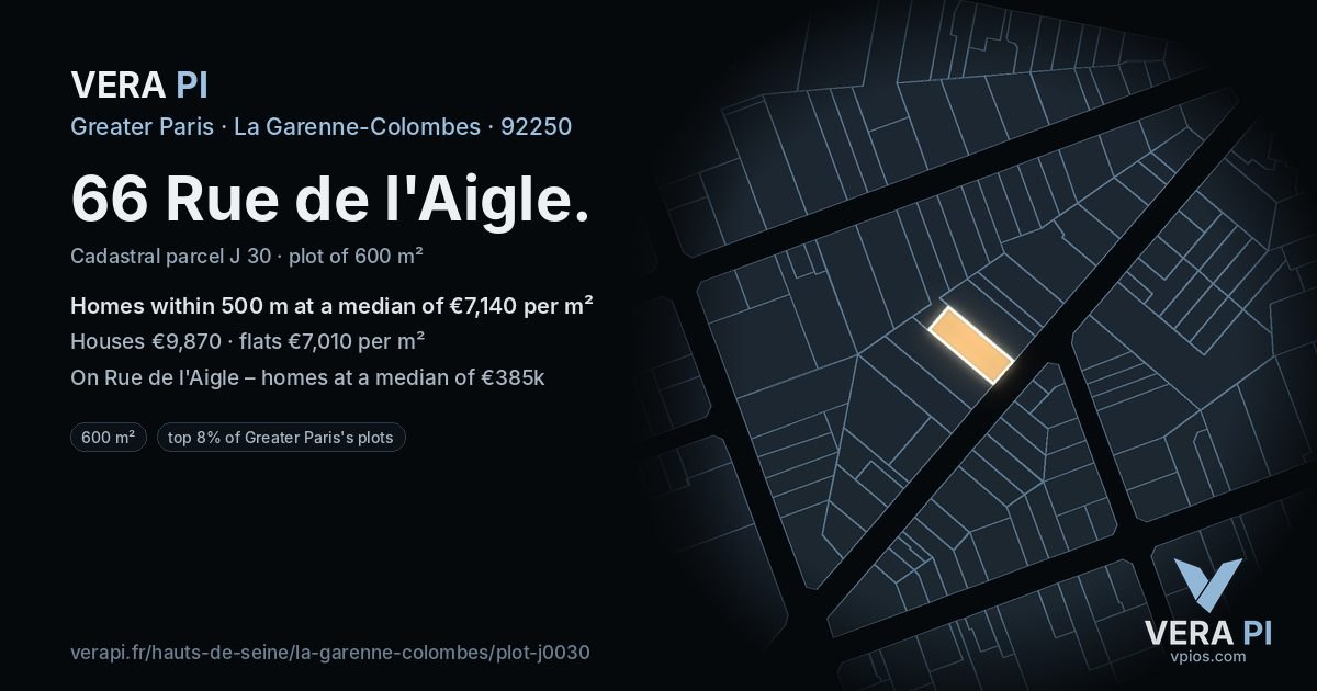 66 Rue de l'Aigle, La Garenne-Colombes at night – the plot lit, the parcels around coloured by the prices near them