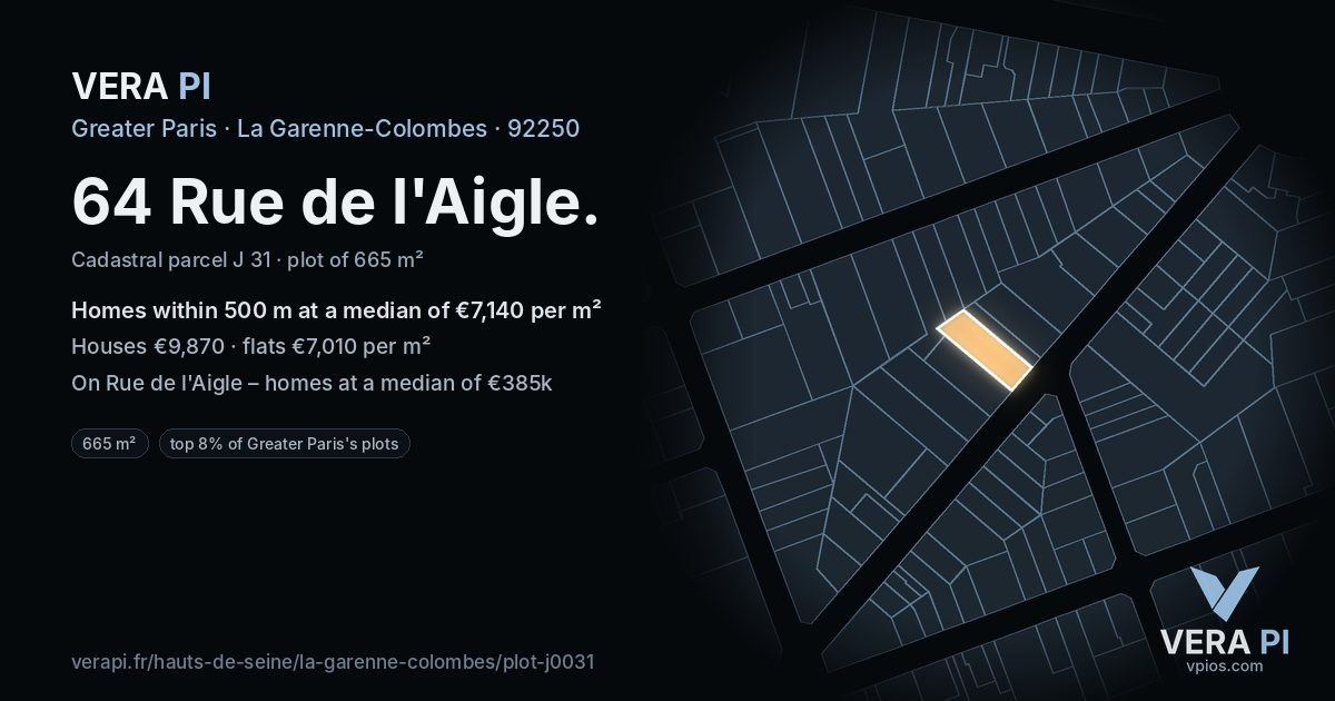 64 Rue de l'Aigle, La Garenne-Colombes at night – the plot lit, the parcels around coloured by the prices near them