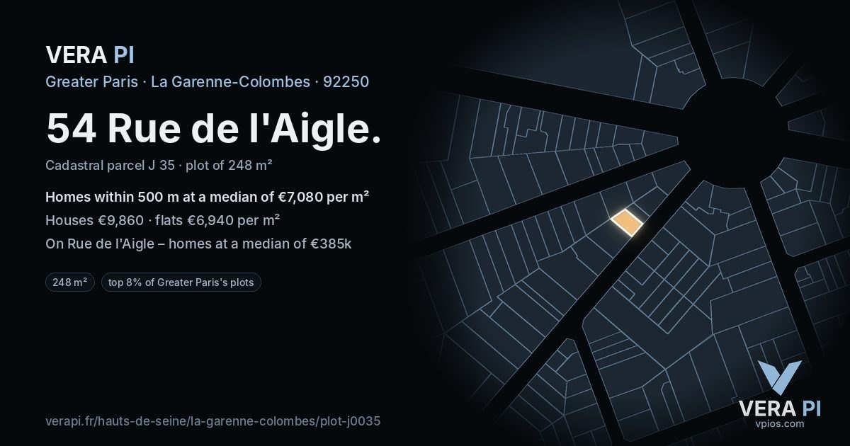 54 Rue de l'Aigle, La Garenne-Colombes at night – the plot lit, the parcels around coloured by the prices near them