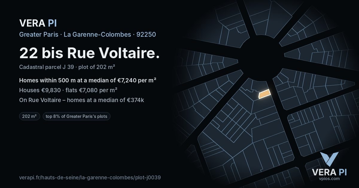 22 bis Rue Voltaire, La Garenne-Colombes at night – the plot lit, the parcels around coloured by the prices near them