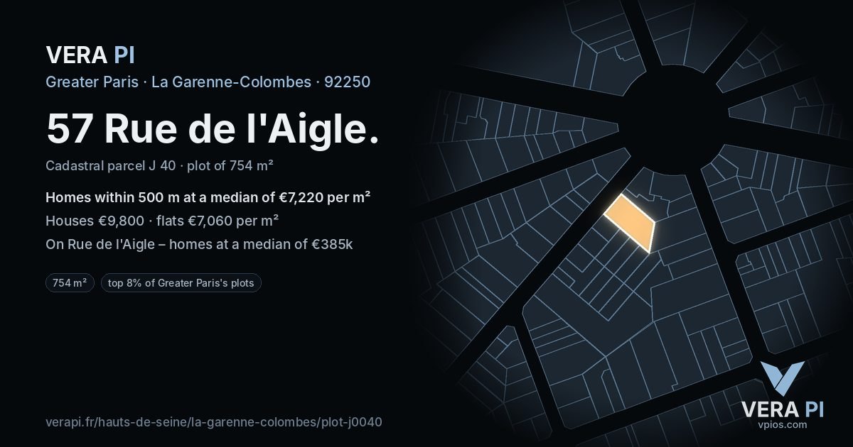 57 Rue de l'Aigle, La Garenne-Colombes at night – the plot lit, the parcels around coloured by the prices near them