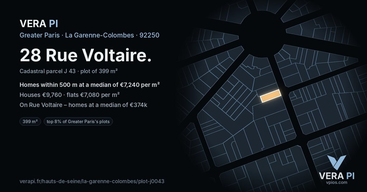 28 Rue Voltaire, La Garenne-Colombes at night – the plot lit, the parcels around coloured by the prices near them