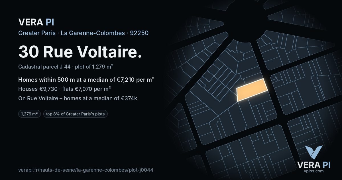 30 Rue Voltaire, La Garenne-Colombes at night – the plot lit, the parcels around coloured by the prices near them