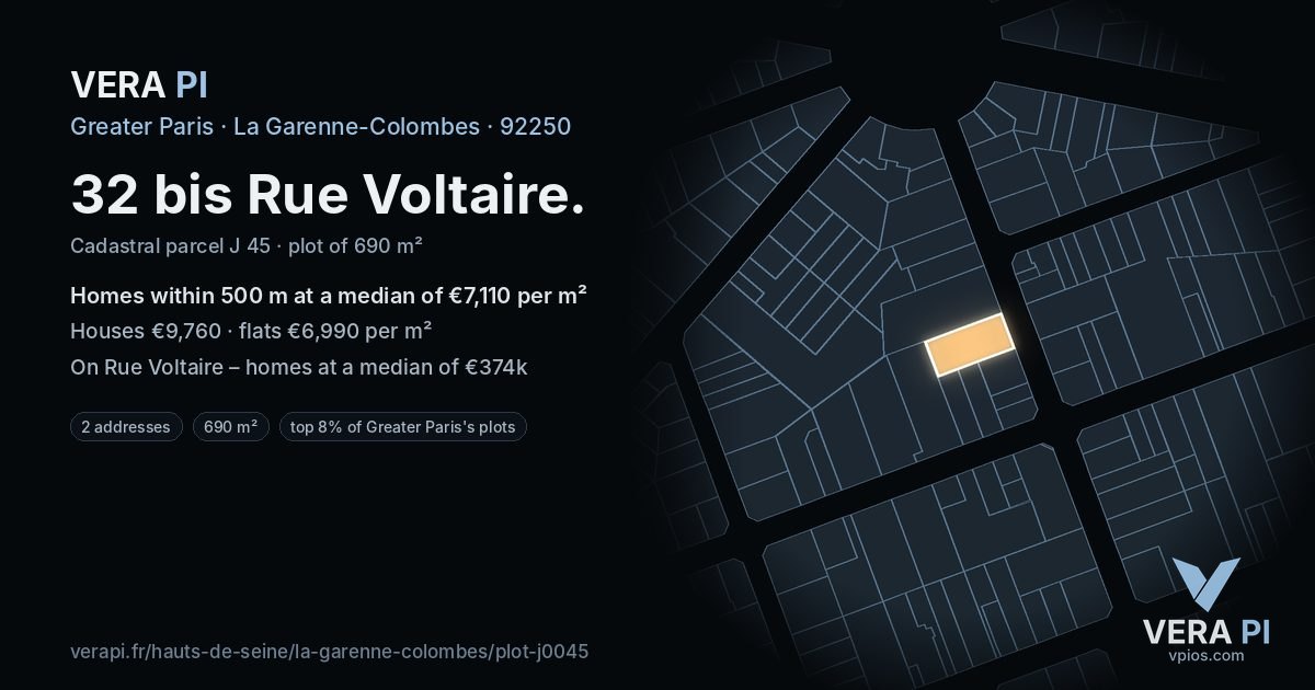32 bis Rue Voltaire, La Garenne-Colombes at night – the plot lit, the parcels around coloured by the prices near them
