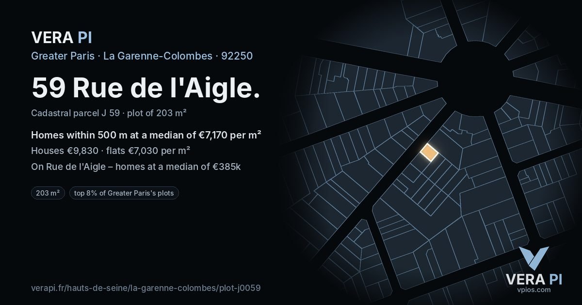 59 Rue de l'Aigle, La Garenne-Colombes at night – the plot lit, the parcels around coloured by the prices near them