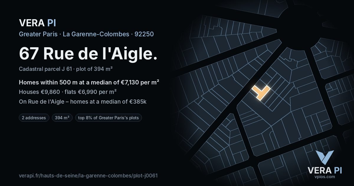 67 Rue de l'Aigle, La Garenne-Colombes at night – the plot lit, the parcels around coloured by the prices near them