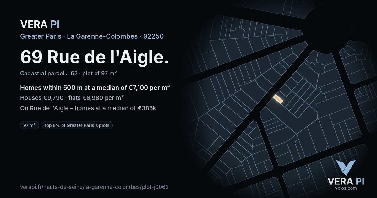 69 Rue de l'Aigle, La Garenne-Colombes at night – the plot lit, the parcels around coloured by the prices near them