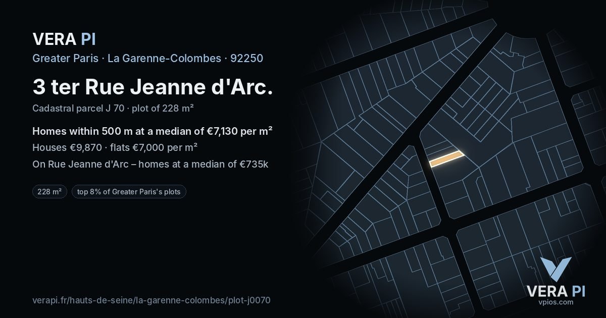 3 ter Rue Jeanne d'Arc, La Garenne-Colombes at night – the plot lit, the parcels around coloured by the prices near them